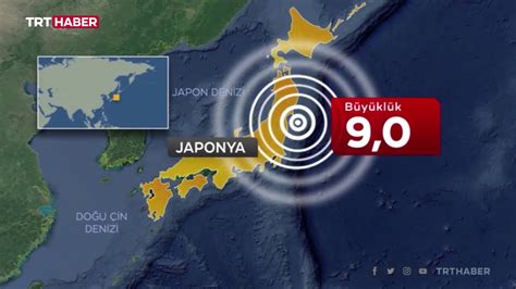 japonya'da en büyük deprem ne zaman oldu